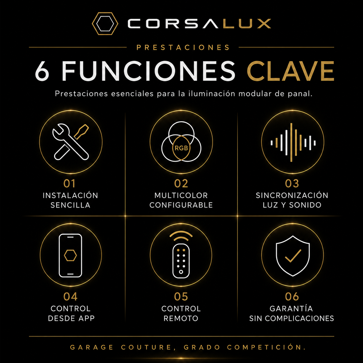 CorsaLux Hexa Pro — Iluminación hexagonal LED tricolor para taller
